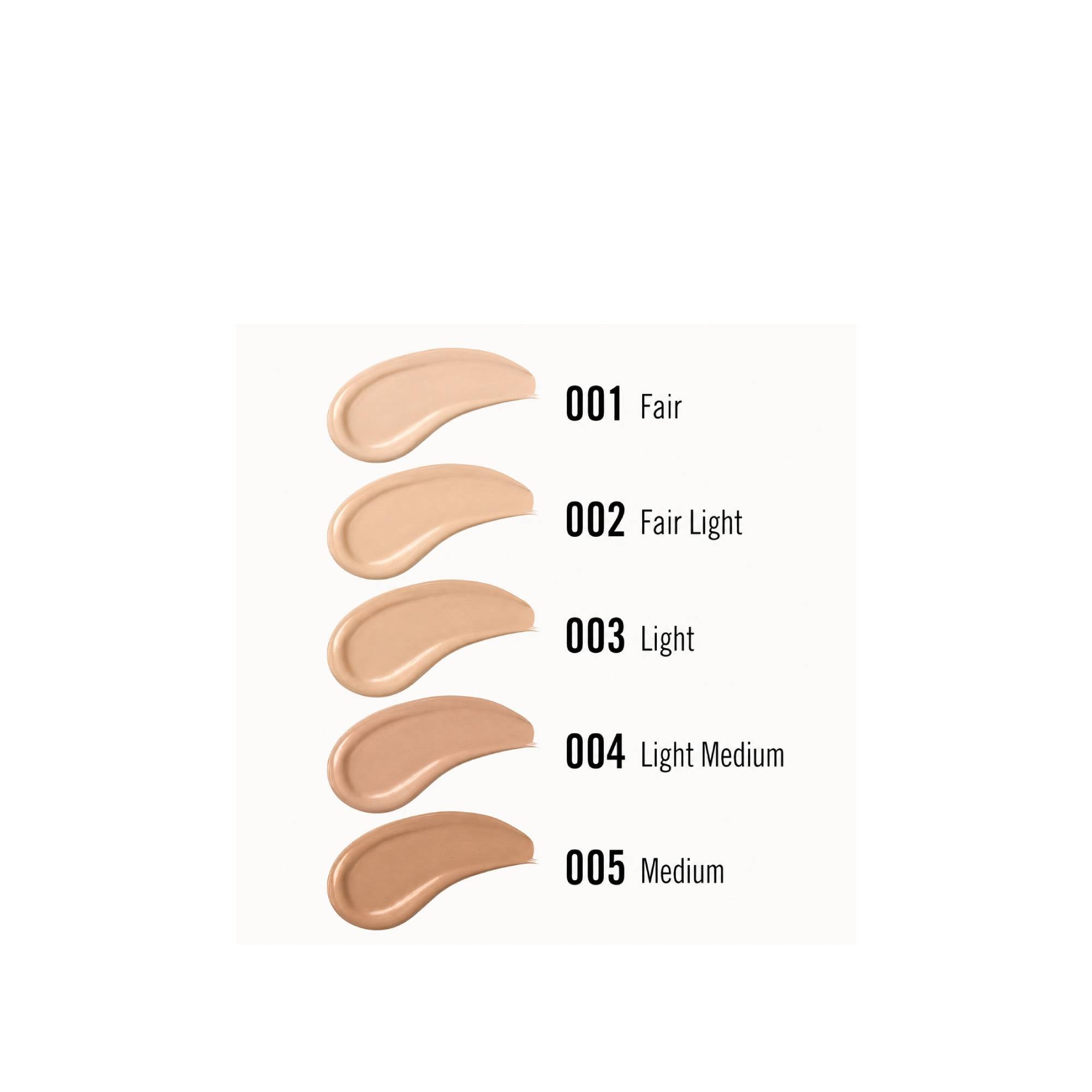 Rimmel Multi Tasker Better Than Filters Primer 30 ml
